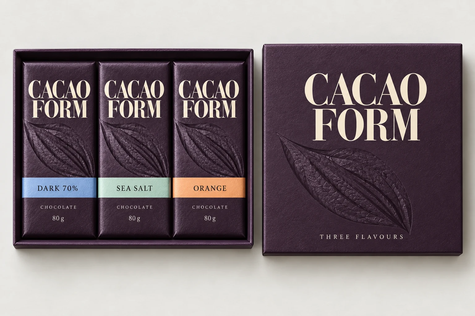 Cacao Form: Kotak hadiah