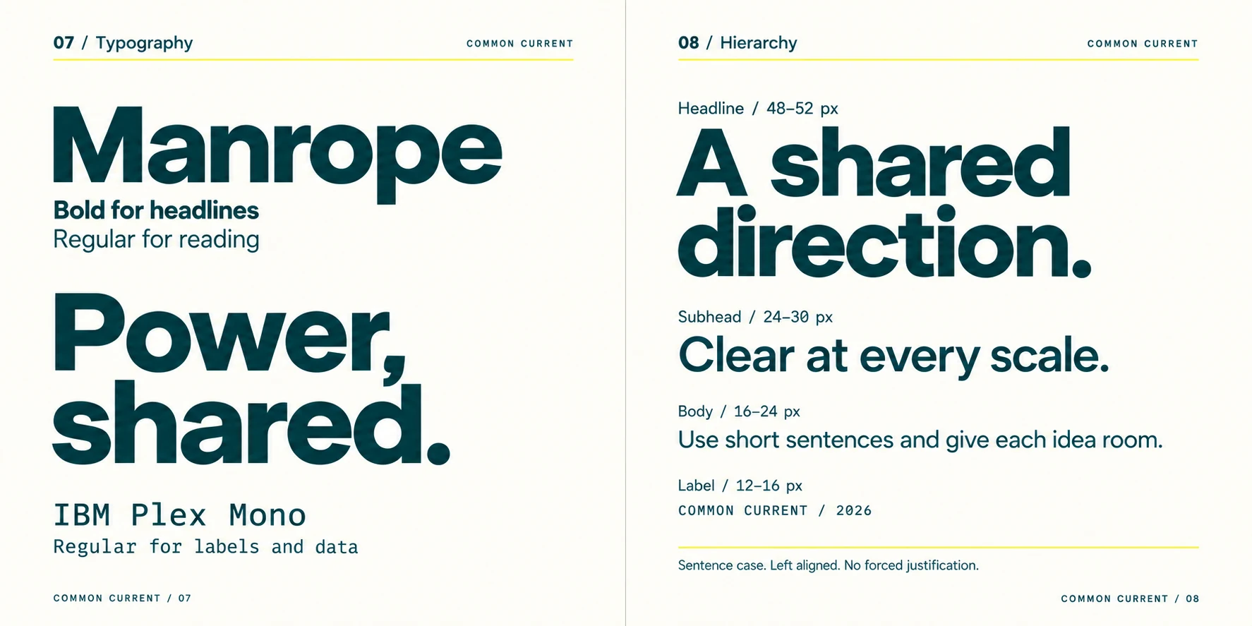 Common Current: Typography standards — pages 07–08