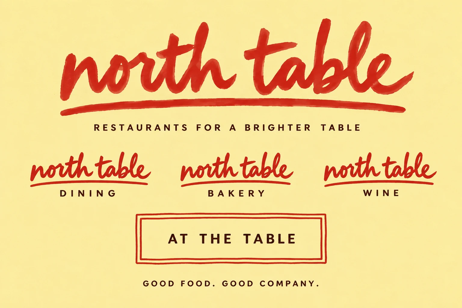 North Table: Identity family master