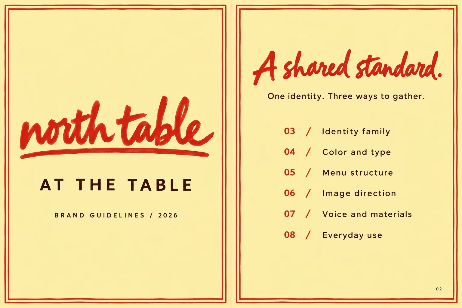 North Table: Guideline cover and contents — 01–02