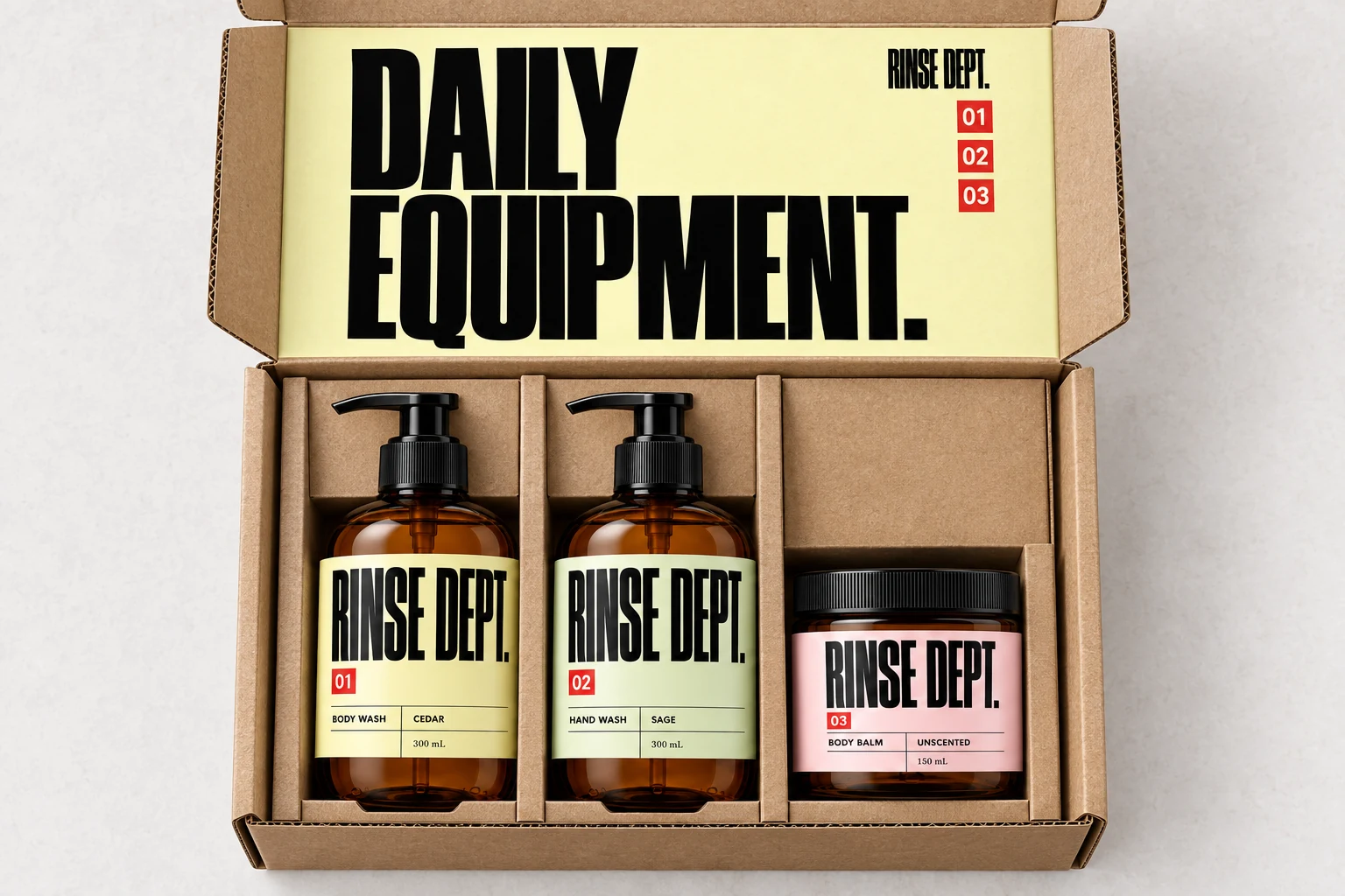 Rinse Dept.: Paket Daily Equipment