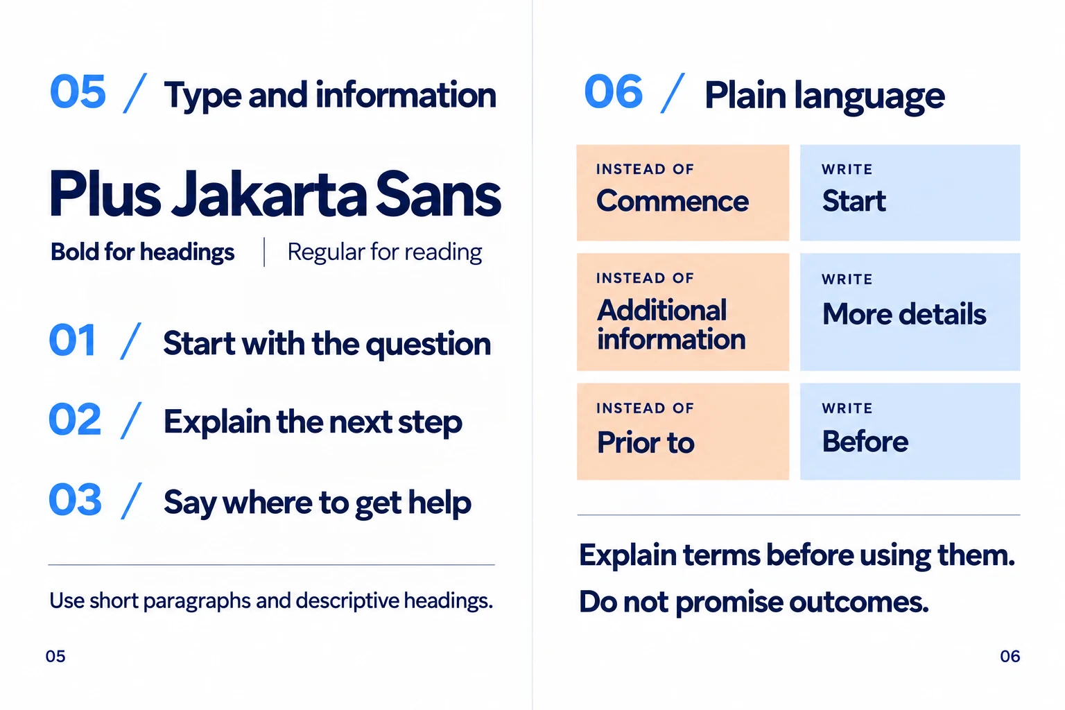 Tally House: Typography and plain language — 05–06